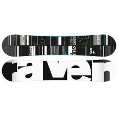 Raven Supreme Mint